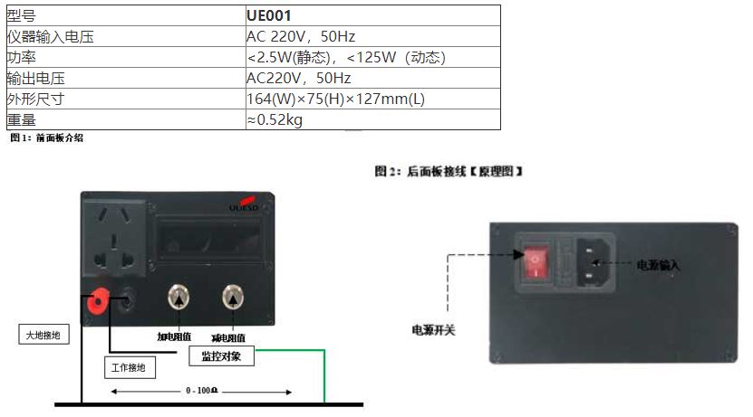 UE001 自動斷電報(bào)警儀